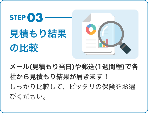 step03